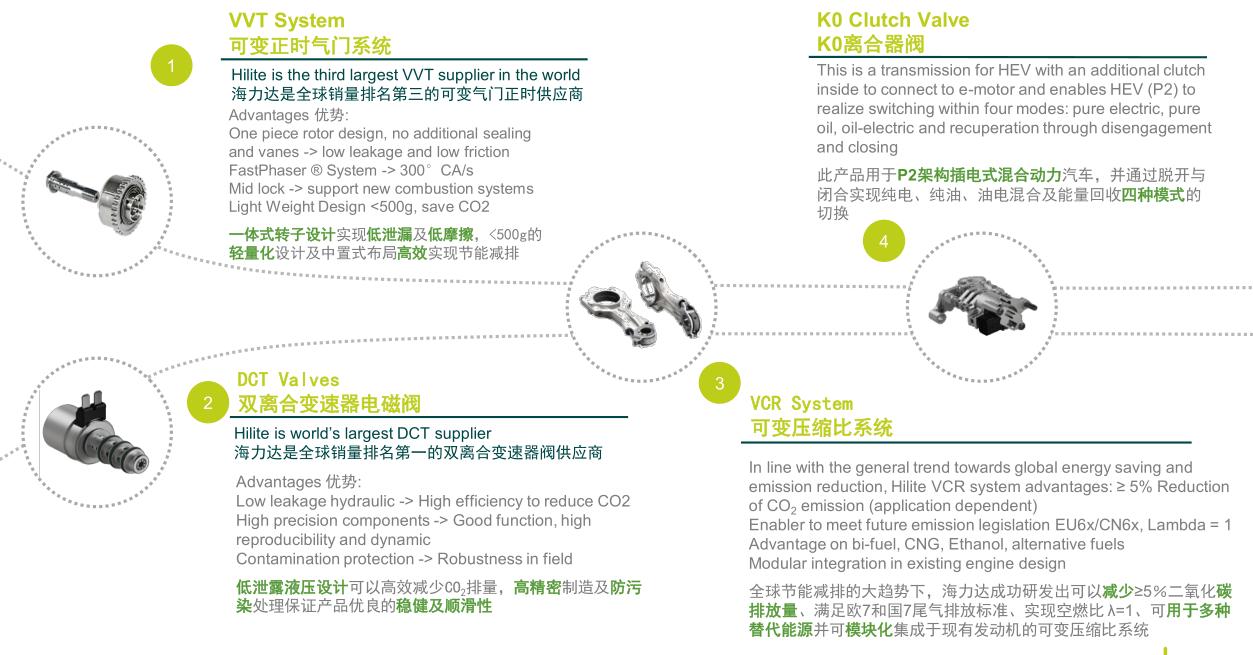 对话海力达沈俊豪：新能源转型已初有成果，未来两年会成为主流参与者