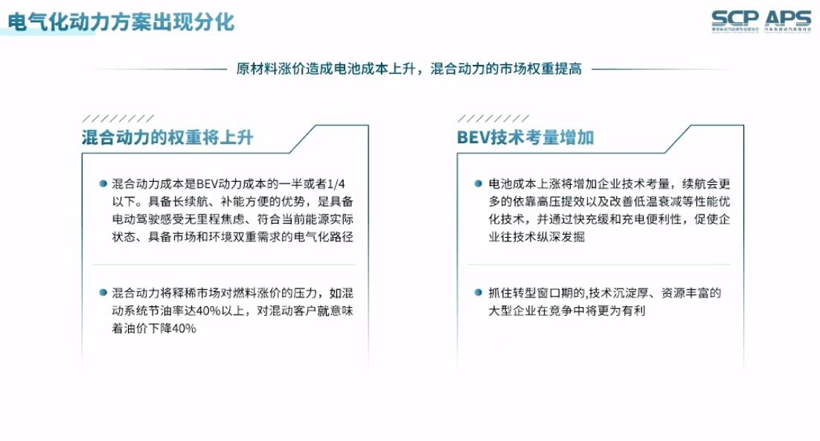 电动车与燃油车碳排放相差多少？混动生命周期有多长？车界大佬们解答“双碳”系问题