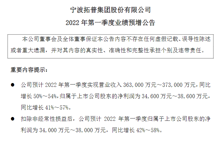 轻量化底盘、热管理、空气悬架等业务增长可观，拓普集团一季度净利预增41%-57%