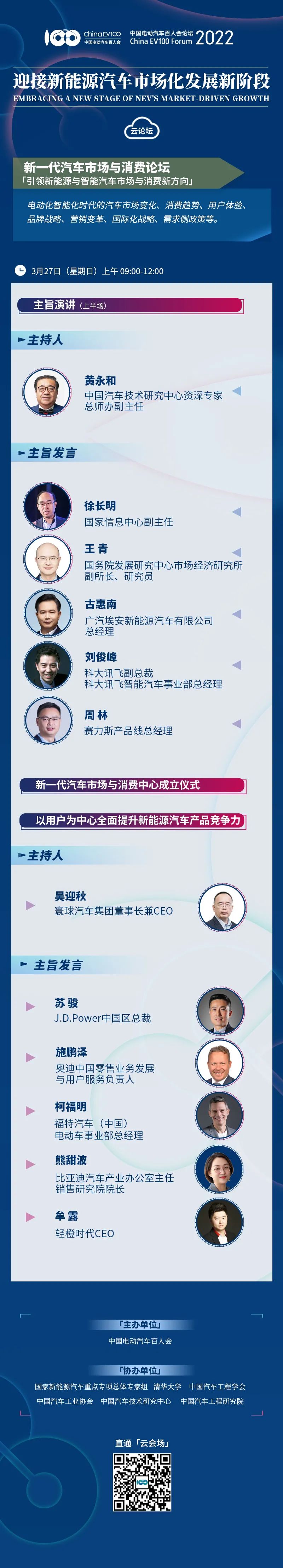 2022百人会论坛 | 新一代汽车市场与消费论坛（含视频回放）