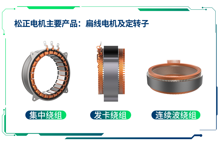 博格华纳完成对松正轻型车电机业务的收购