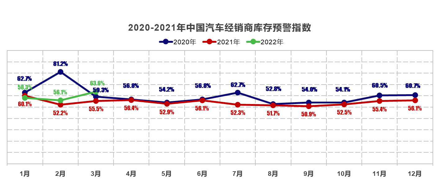 盖世周报 | 长城称目前不打算退出俄罗斯市场；辉能科技考虑今明两年IPO