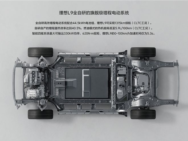 理想L9/新款汉/全新蒙迪欧 4月上市新车抢先看