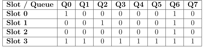 虹科TSN協(xié)議驗(yàn)證解決方案