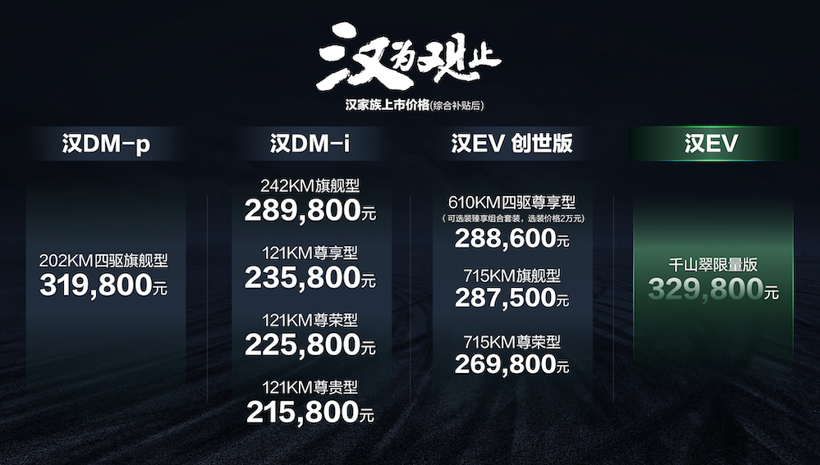 比亚迪新款汉家族上市 售价21.58-32.98万元