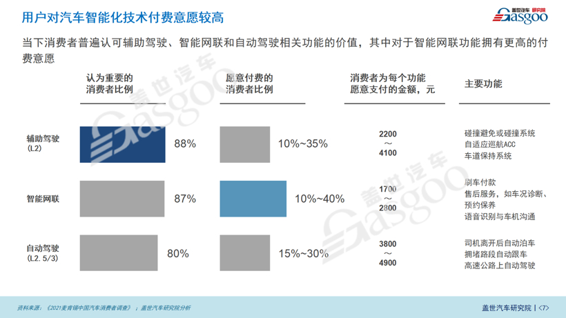 智能座舱叩新供应链大门丨“金辑奖”申报进行中