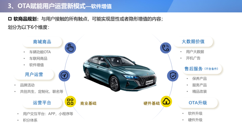 智能座舱叩新供应链大门丨“金辑奖”申报进行中