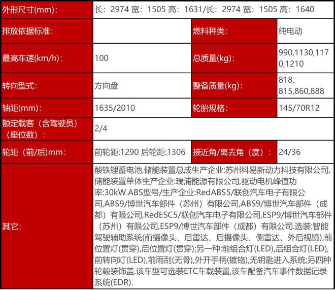 挂银标/可选2座4座 五菱微型纯电车AirEV曝光