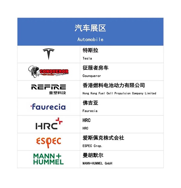 “共聚进博 畅享未来” 第五届进博会开幕倒计时200天活动线上成功举办