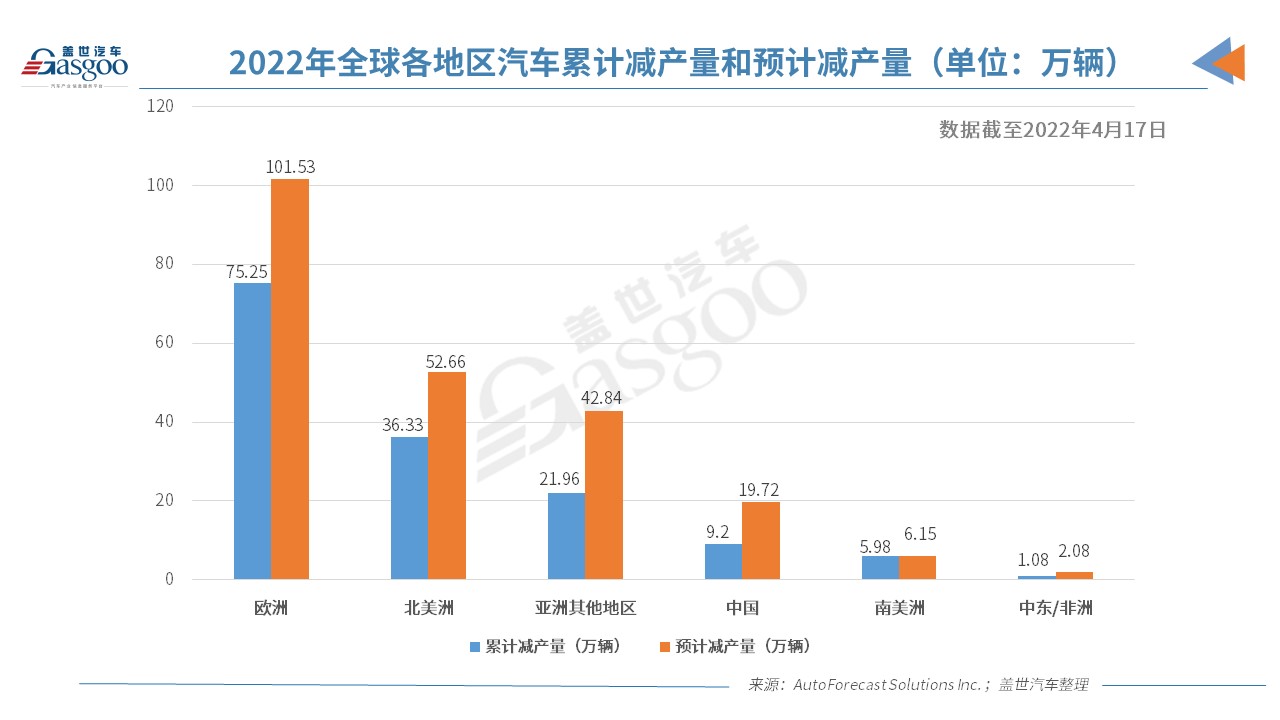 车企造芯，是入局还是破局？