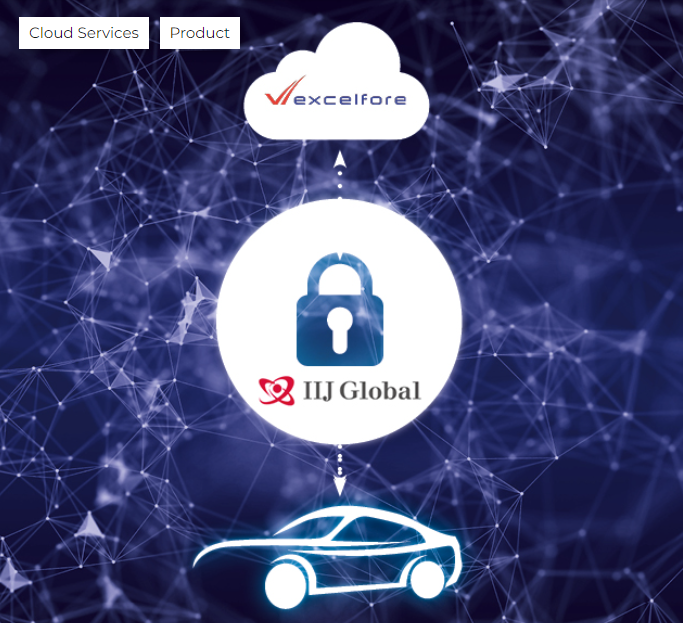 Excelfore和IIJ Global达成合作 开发互联汽车车载软件的安全产品