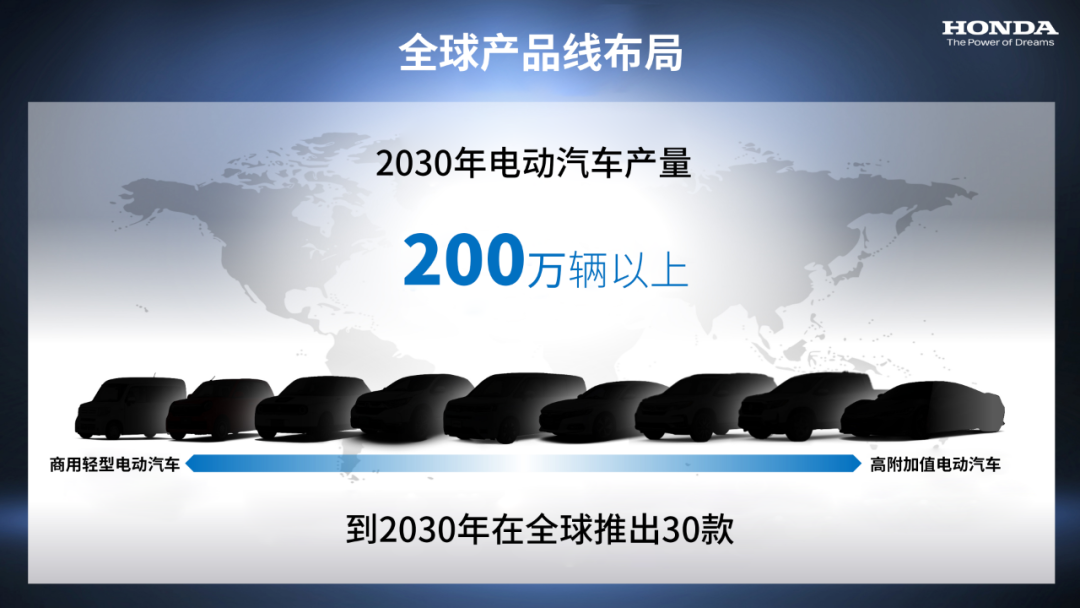 本田汽车2030年前推出三个电动汽车平台