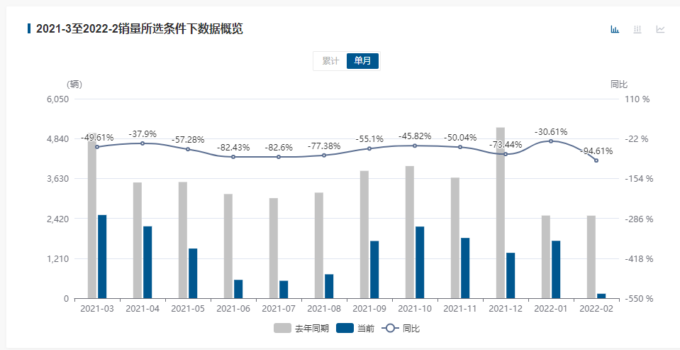 Stellantis集团中国市场的最后一搏