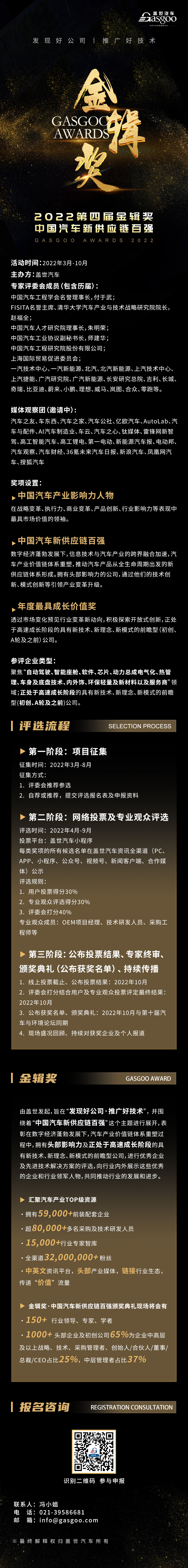 发现好公司 推广好技术丨2022第四届金辑奖中国汽车新供应链百强申报进行中