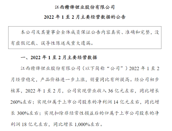 受益锂价上涨，赣锋锂业一季度净利同比暴增6倍