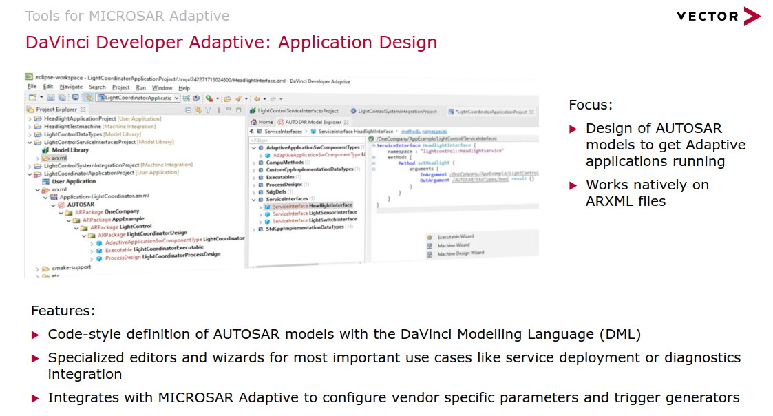 维克多公司自适应性AUTOSAR产品MICROSAR Adaptive——助力新一代节点的软件开发