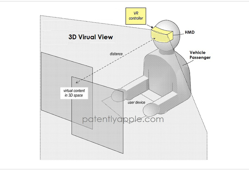 苹果获车辆AR/VR耳机系统专利 或可解决晕车问题