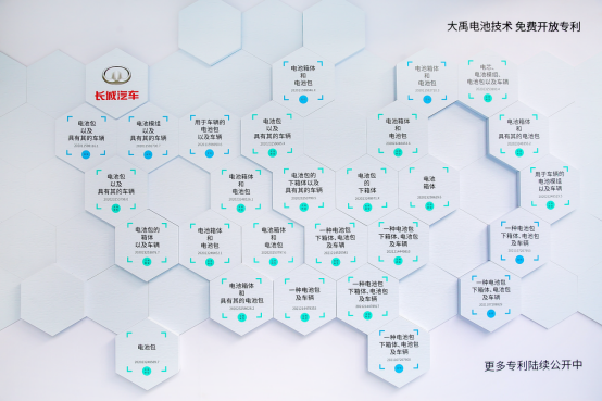 2021年公开3710份专利 长城汽车获年度专利公开、授权量双第一