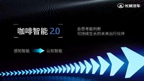 2021年公开3710份专利 长城汽车获年度专利公开、授权量双第一