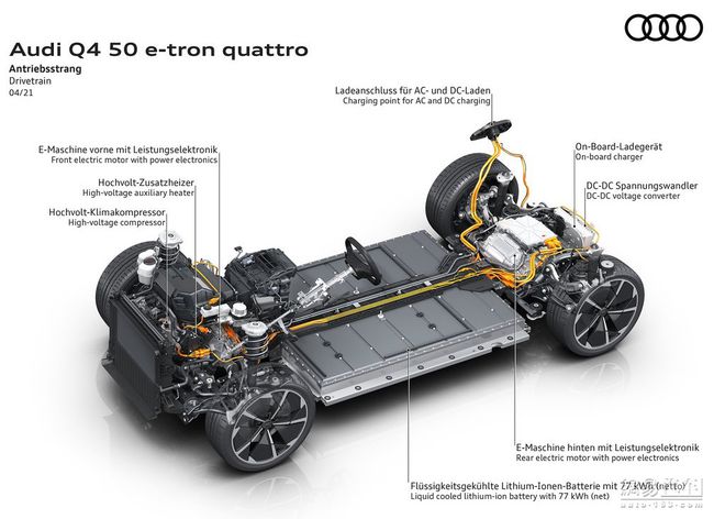 续航里程550km 奥迪Q4 e-tron将于5月20日预售