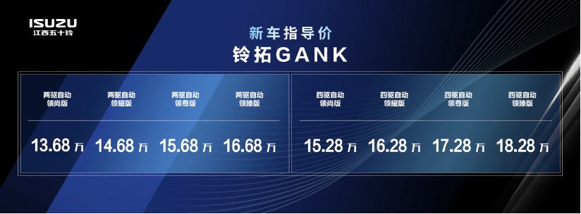 江西五十铃“铃聚日” 铃拓GANK/mu-X牧游侠QUARK发布