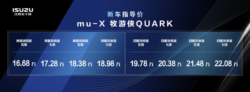 江西五十铃“铃聚日” 铃拓GANK/mu-X牧游侠QUARK发布