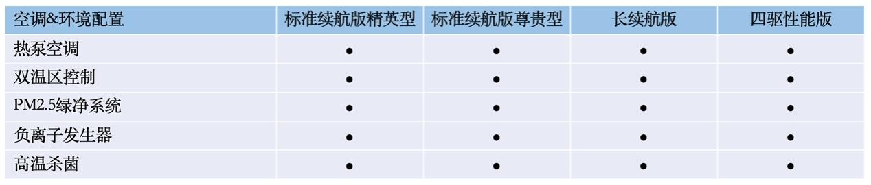 比亚迪海豹将于5月20日开启预售