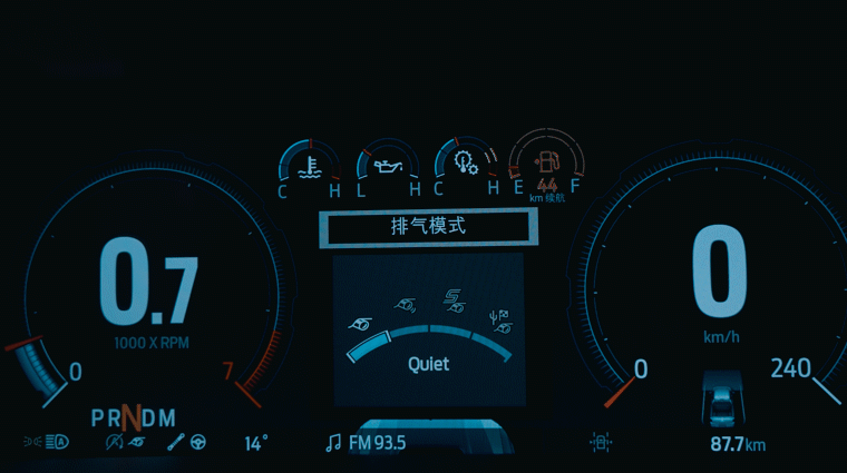 飞沙走石高速穿越  全新一代福特F-150猛禽以霸者之势再创越野天花板
