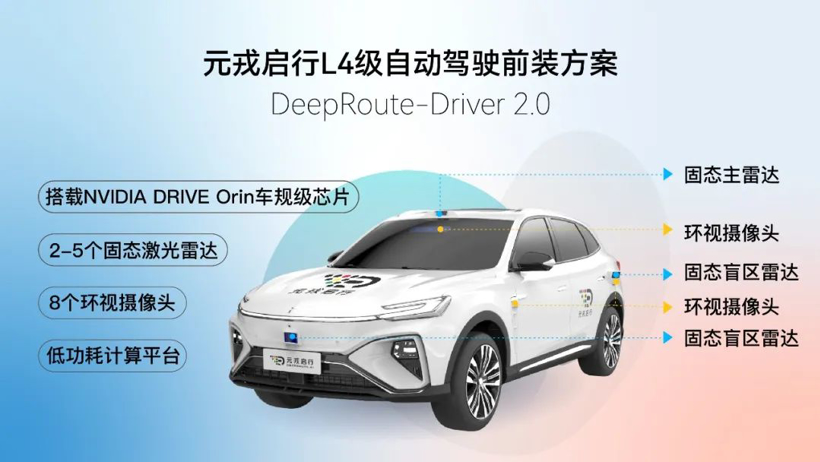 倒计时两年，等一个Robotaxi落地