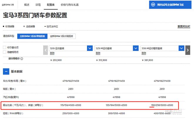 宝马发布新款3系预告图 前脸与全新i3造型统一