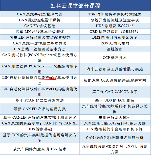 Xylon记录仪-色彩决定一切