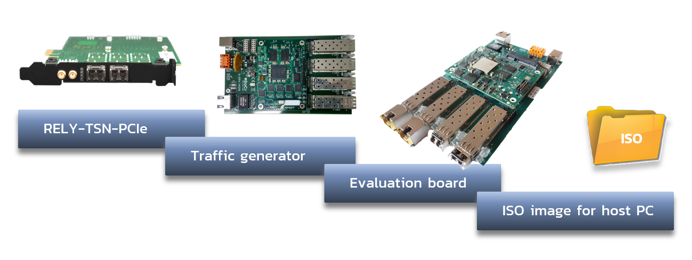【TSN】IEEE 802.1AS-2020和2011有哪些不同