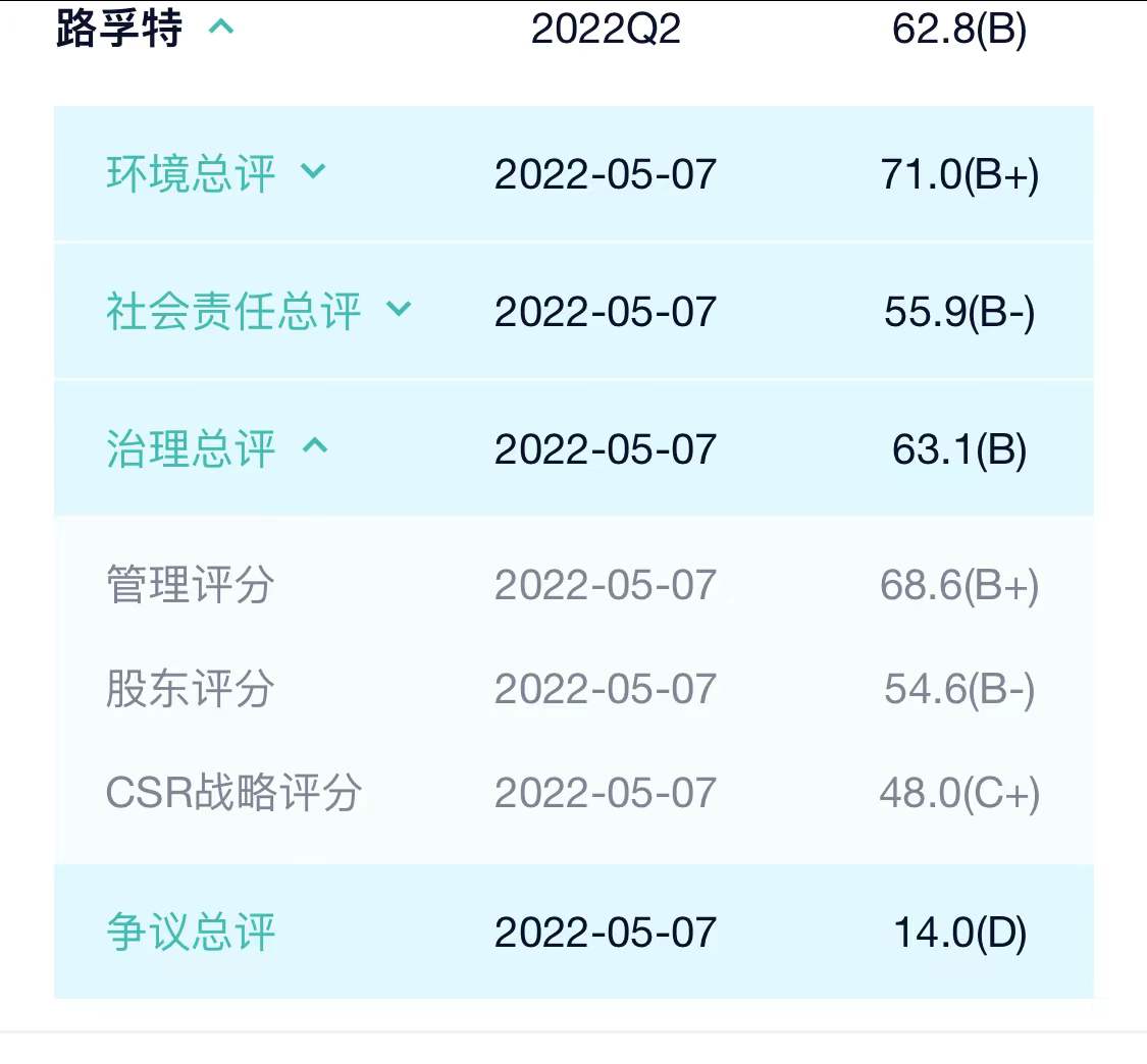 微信图片_20220519140347.jpg