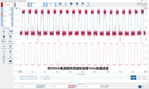 2000A大量程电流钳测小电流效果