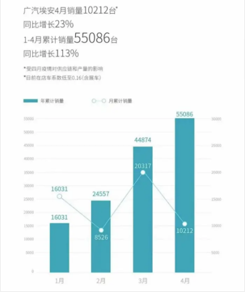 弹匣电池，凭什么摘下央视CCTV最高电池科技大奖？