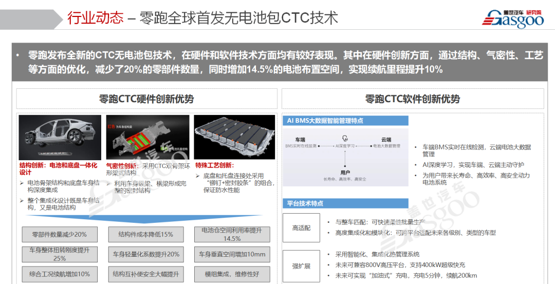 对比完三家的CTC，发现还是零跑更极致