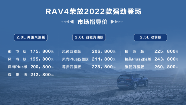 越己 阅世界 一汽丰田RAV4荣放2022款强劲登场