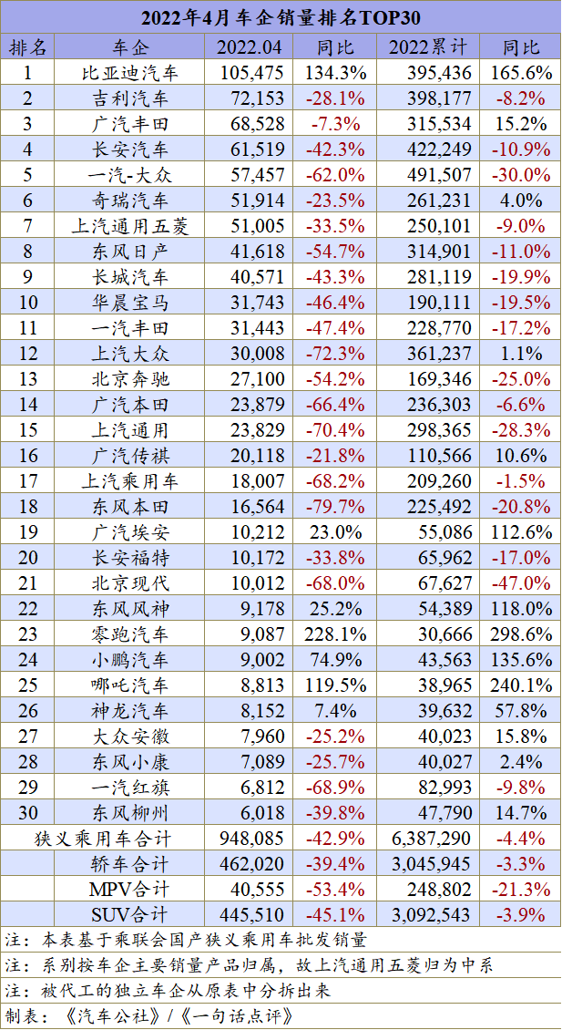 为什么说自主品牌终会主导市场？