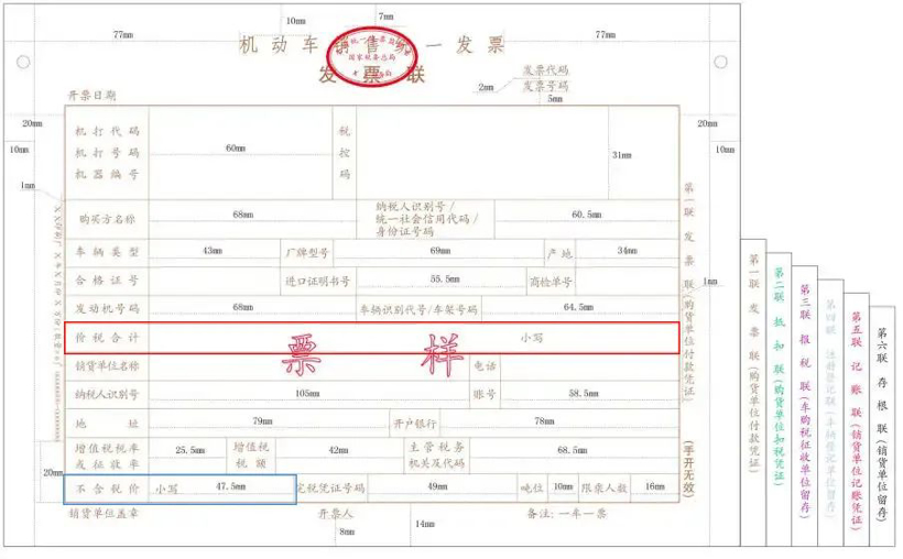 “600亿”购置税减半政策终落地 车市将迎来又一次繁荣？