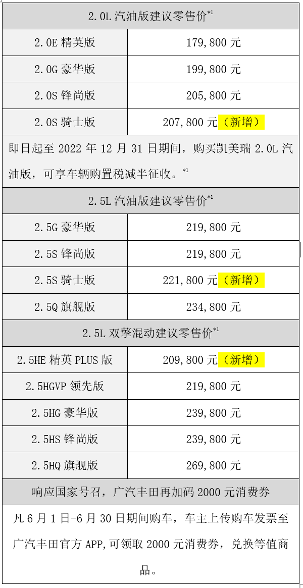 2022 ʿ桱