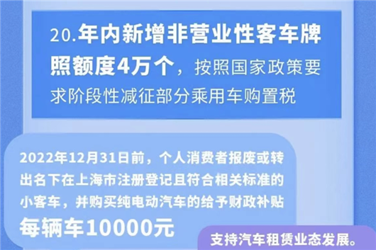 车市的悲喜并不相通