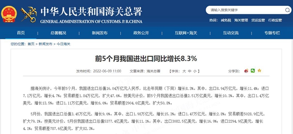 1-5月我国汽车进口总值增5.7%，出口总值增57.6%