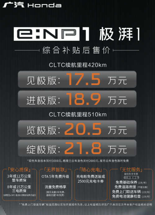 广汽本田首款纯电平台SUV e:NP1极湃1上市：补贴后17.5万元起售