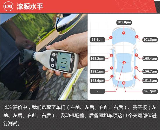 2022款北京奔驰C级新车商品性评价