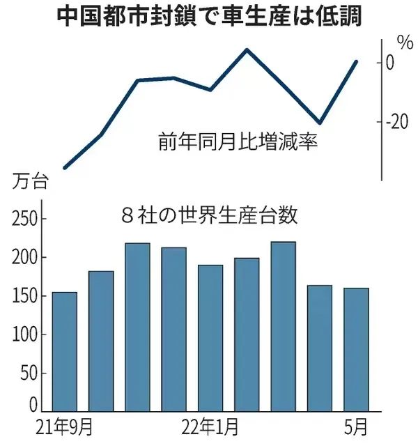 日系帝国的空心化危机