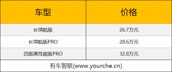 纯电轿跑SUV新选择 沃尔沃C40上市售26.7万-32.8万元