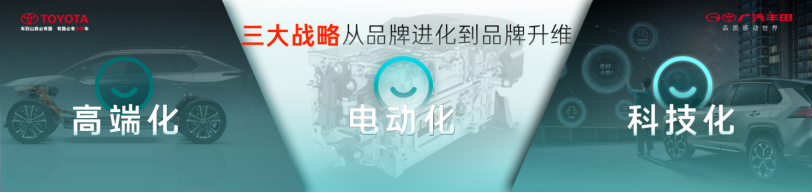 多款车型表现亮眼 广汽丰田半年销量50万创下新高