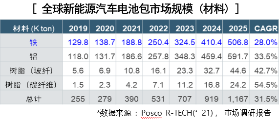 微信图片_20220715162712.png