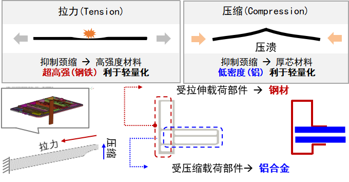 微信图片_20220715162914.png