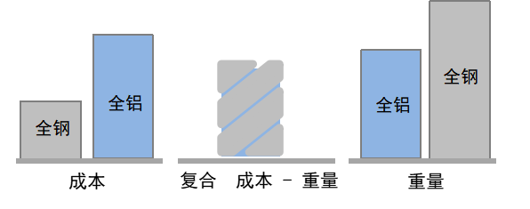 微信图片_20220715173210.png